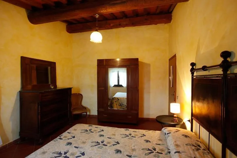 Agriturismo San Lorenzo Lastra a Signa Italie
